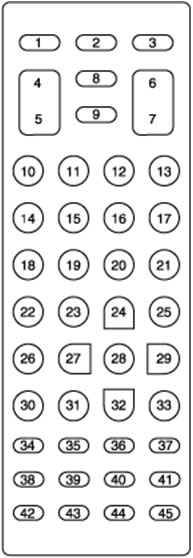SC-45 Numbered Button Layout